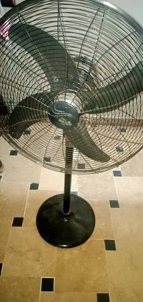 Pedestal Fan 0