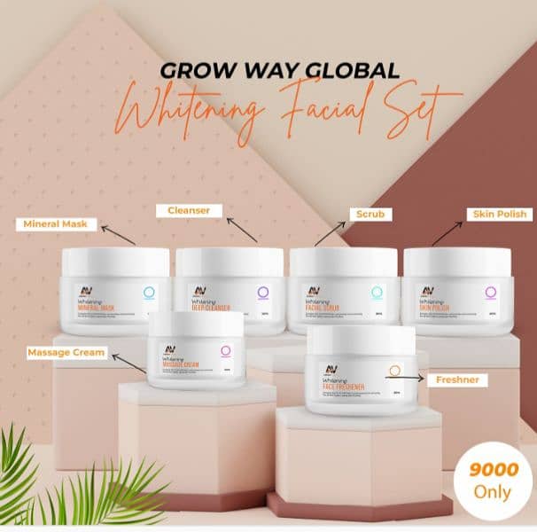 Grow way global products 6