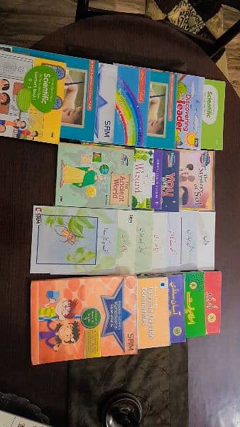 Beacon House School Class 3 Books Are Available Here ! 0