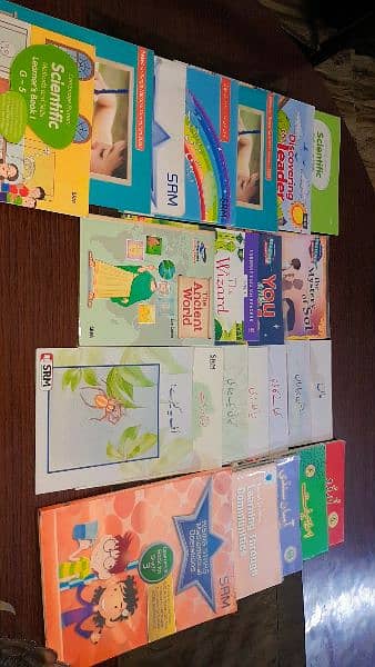 Beacon House School Class 3 Books Are Available Here ! 5