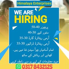 Staff Required for Company Office