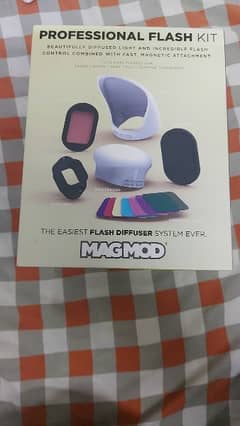 Magmod