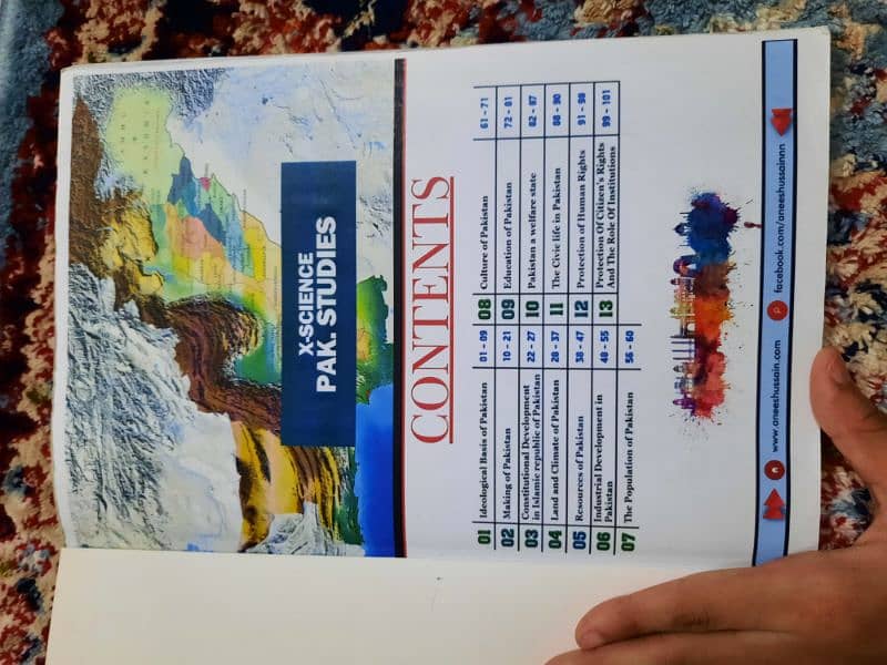 Pst notes class X by Anees Hussain official notes sindh board . 2