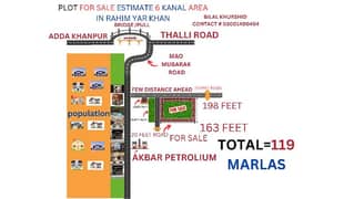 Plot for sale Estimated 6 kanal area in Rahim yar khan