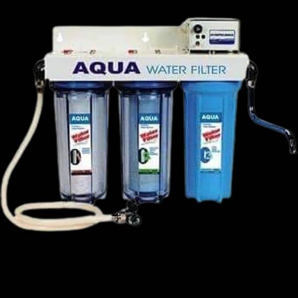 Aqua clear Water filter 2