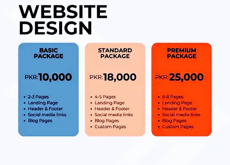Website Design Services
3 Packages are available 1