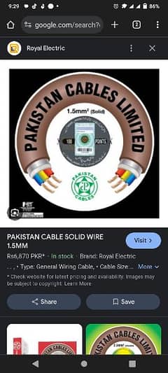 Pakistan cable 1.5mm