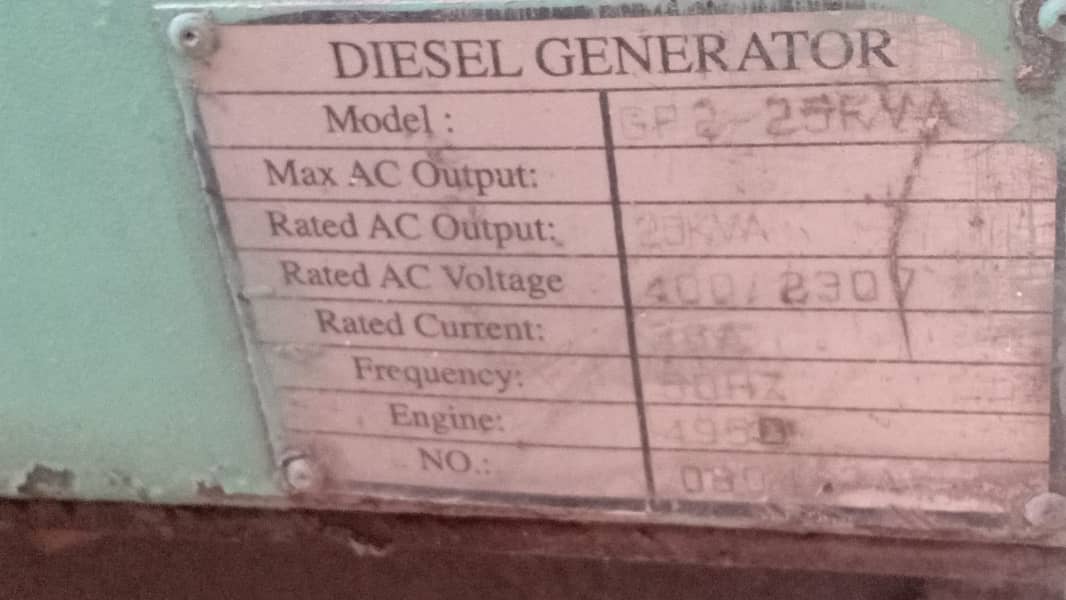 25kva Generator (CPD 20) for Sale 1