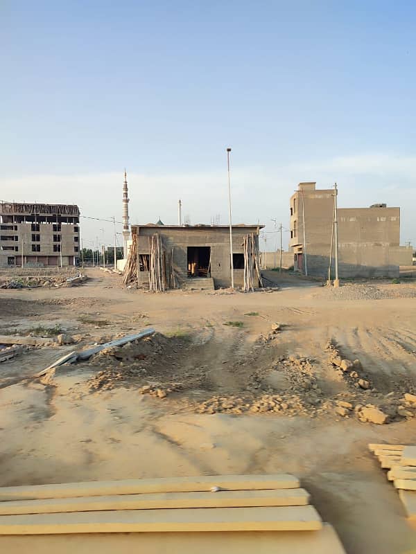 Malir town Residency phase 1 80 sq yards plot for sale 15