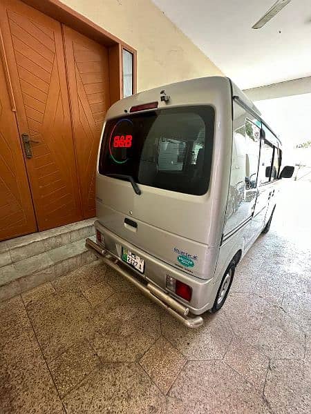 Suzuki Every Wagon 2017 4