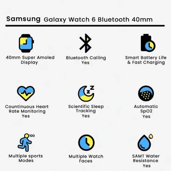 Samsung Galaxy Watch 6 Bluetooth,
40 mm Black 2