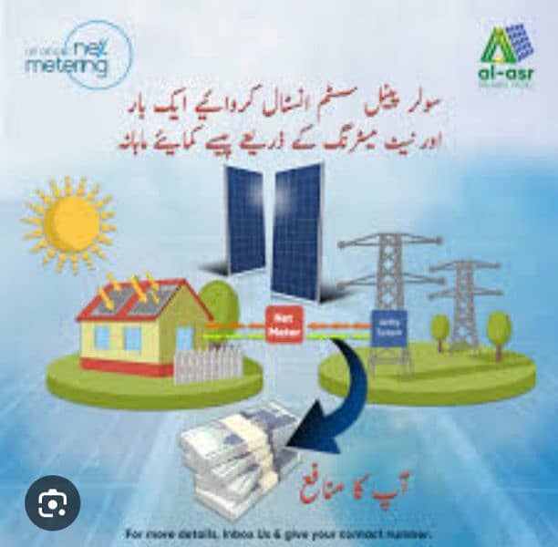 Assalam o alikum Net Metering Available for contact number 03084841763 2