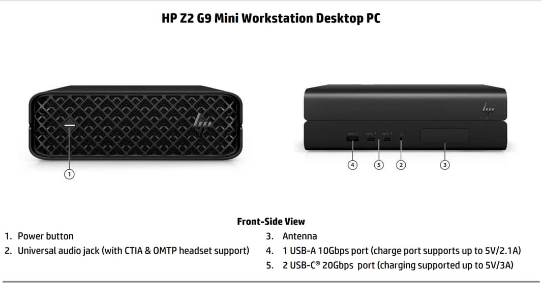 HP Z2 G9 Mini Workstation Open Box 2