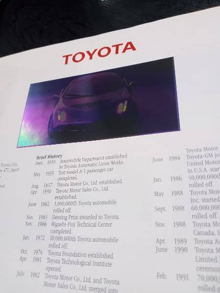 Original TOYOTA 1992 Diary ( antique) 3