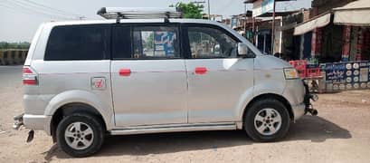 Suzuki APv 0