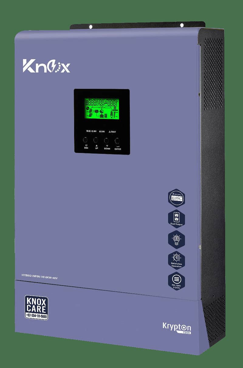 inverters 2