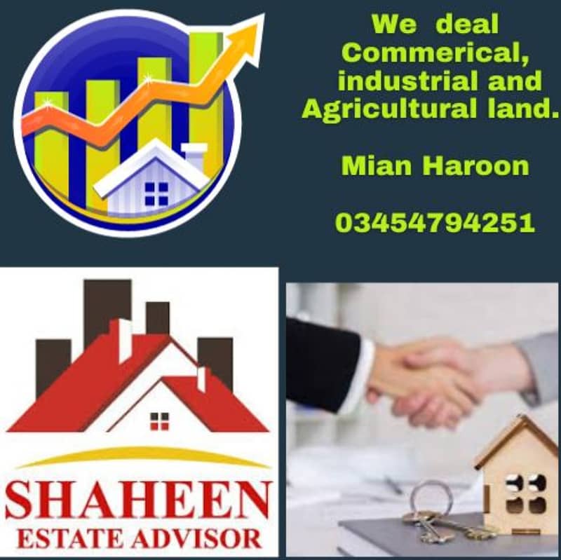 Agricultural Land Available for sale 1