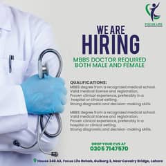 We are hiring MBBS Doctors