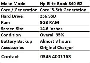 Laptop HP EliteBook 840 G2 Core i5 5th Gen 2