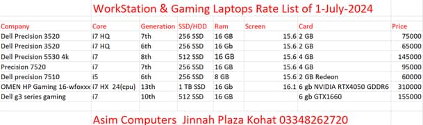 work station and gamer laptops