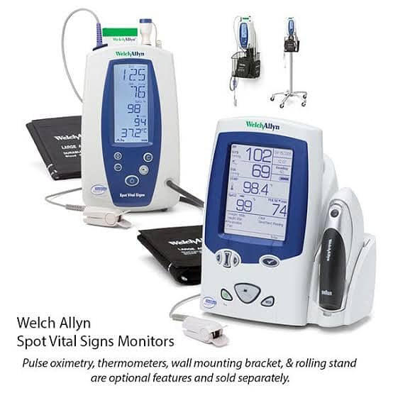 ICU Monitors OT Monitors Patient monitor Cardiac Monitors Vital Sign 6