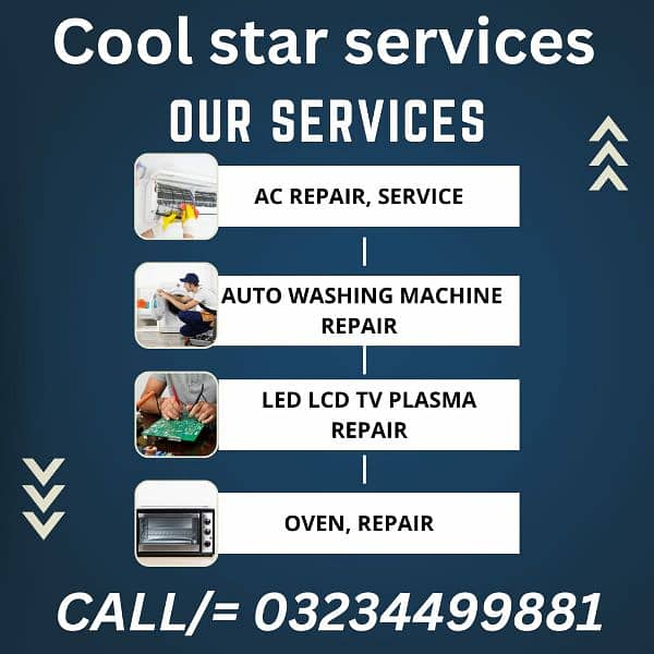 LED,LCD,AC, FRIDGE,FREEZER, AUTOMATIC WASHING MACHINE REPAIR & SERVICE 0