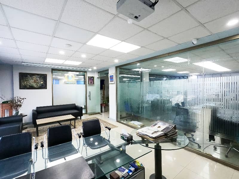 ANNUALLY COMMERCIAL OFFICE SPACE IN THE HEART OF THE CITY NEAR QALMA CHOCK 4