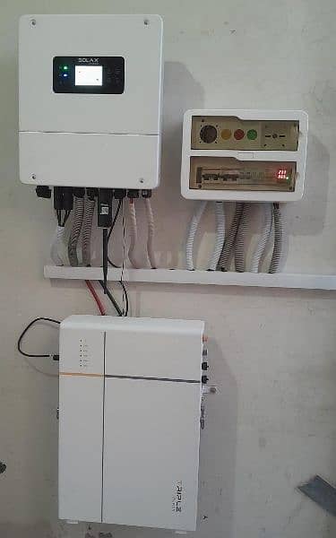 solar inverter 9