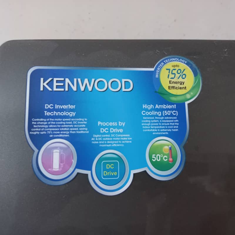 Kenwood 1 Ton DC Inverter Split AC like new 1