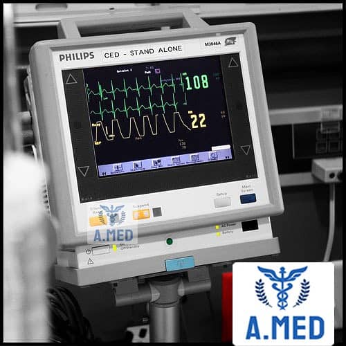 OT Monitors Patient monitor Cardiac Monitors Vital Sign ICU Monitors 5