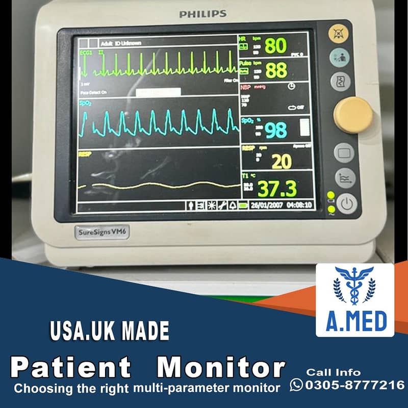 OT Monitors Patient monitor Cardiac Monitors Vital Sign ICU Monitors 14