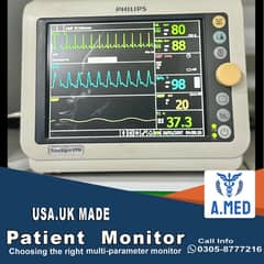 OT Monitors Patient monitor Cardiac Monitors Vital Sign ICU Monitors 0