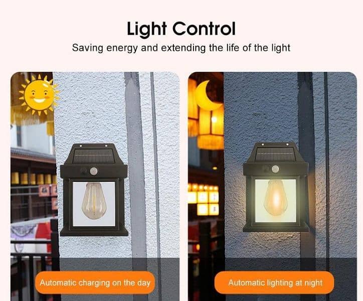 Solar Motion Sensor Outdoor Wall Light 4