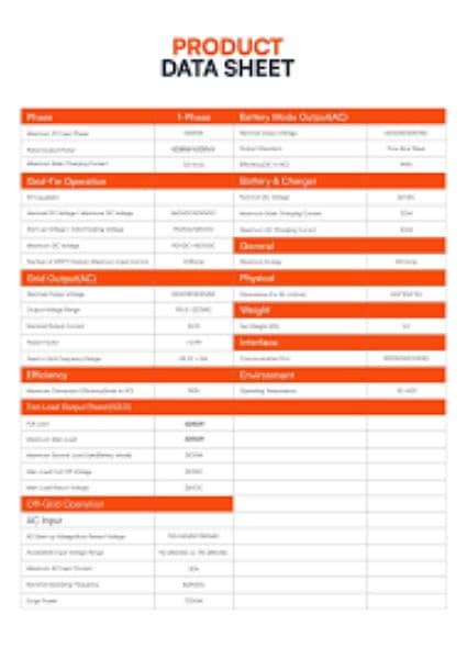 Fronus Infenion Reborn 5200 4.5 KW Solar Inverter 1