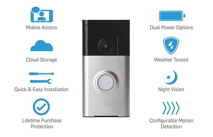 Ring Video Doorbell battery 1