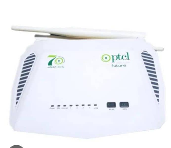 ptcl modem fiber home 0