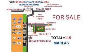 Plot for sale Estimated 6 kanal area in Rahim yar khan 0