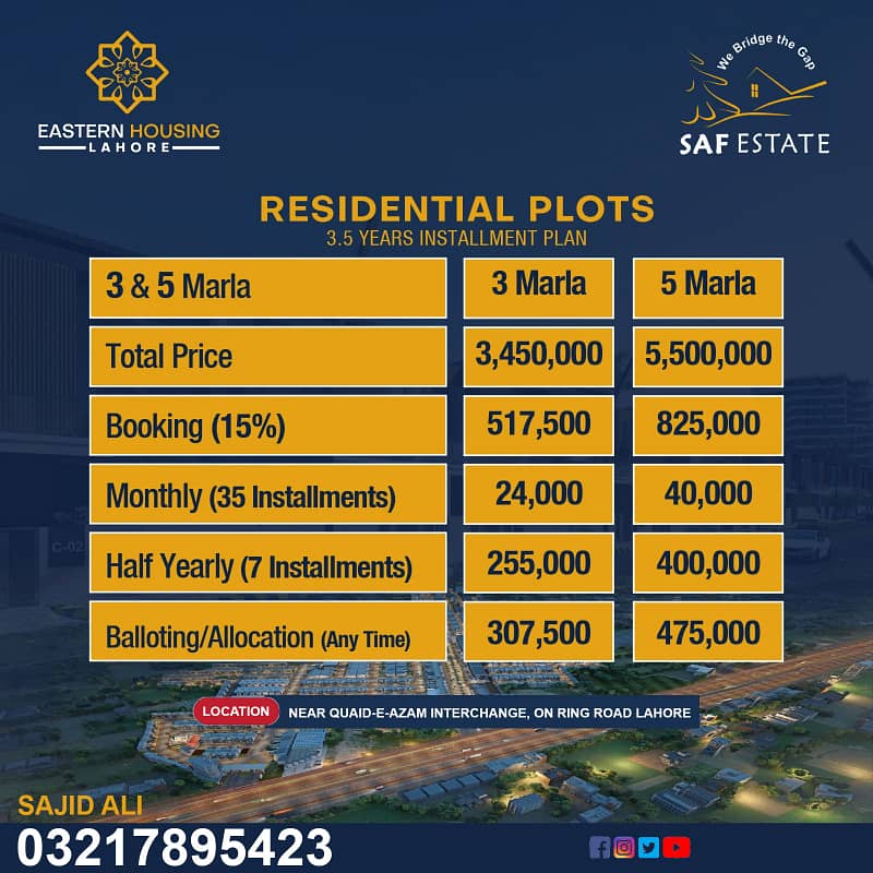 On Easy Installment 5 Marla Residential Plot Files For Sale 2