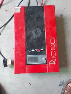 Crown Micro Ricco Inverter 0