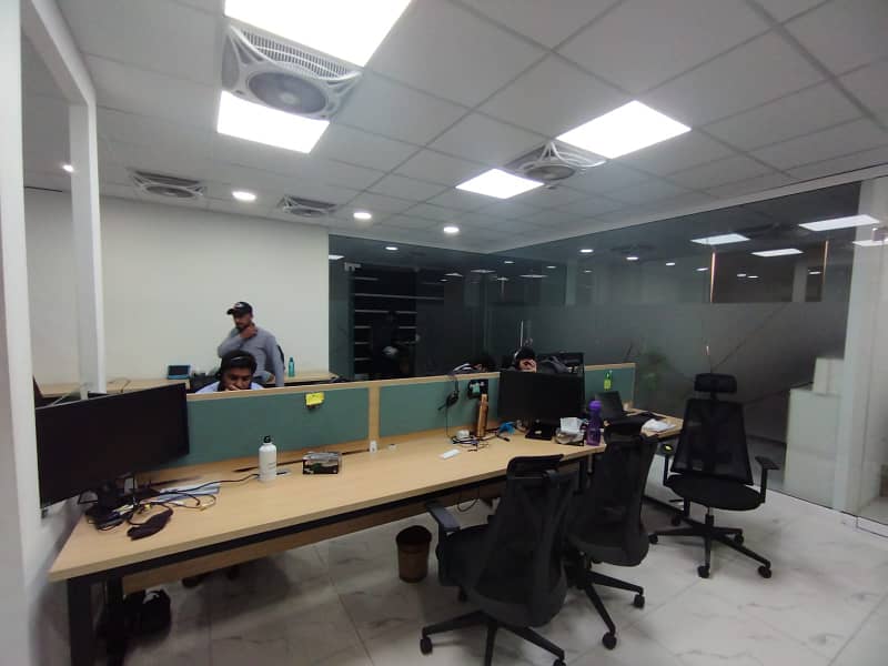 1125 Sqft Office Space For Sale | Al Hafeez Executive Tower | Gulberg Lahore 6