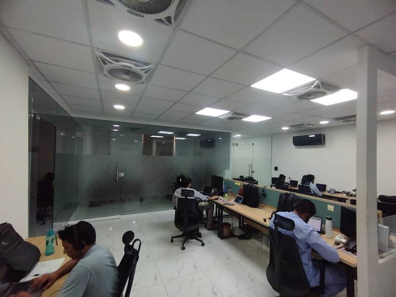 1125 Sqft Office Space For Sale | Al Hafeez Executive Tower | Gulberg Lahore 12