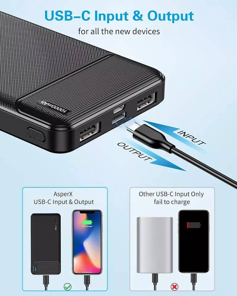 Power Bank 10000mAh, Slim Small But Strong External Cell Phone Batter 1