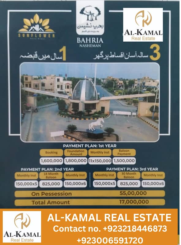 5 Marla double story Beautiful Homes (3 YEARS INSTALLMENT PLAN) SUNFLOWER AWAMI HOMES BAHRIA NASHEMAN LAHORE 2