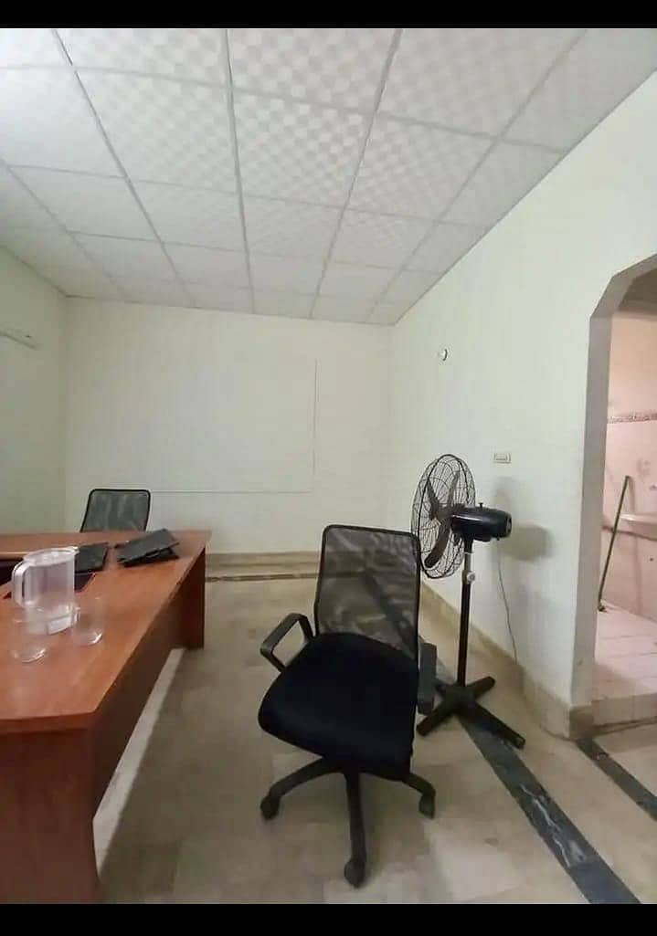 OFFICES SPACE Available For 24/7 ( Full DETAIL IN DESCRIPTION) 8