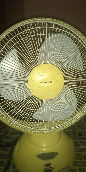 AC/DC Rechargeable Fan 0