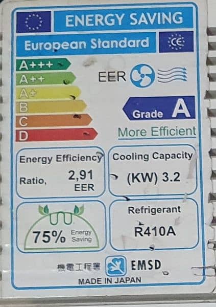 0.75 ton inverter ac 2