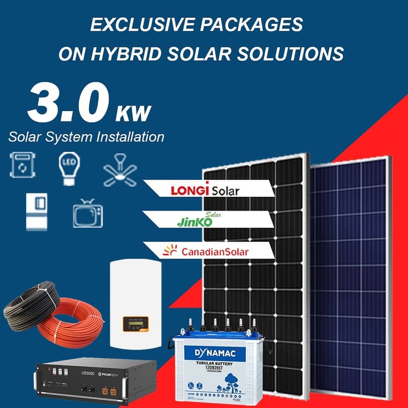 Exclusive  packages  on Hybrid Solar Systems / Solar Solutions 1