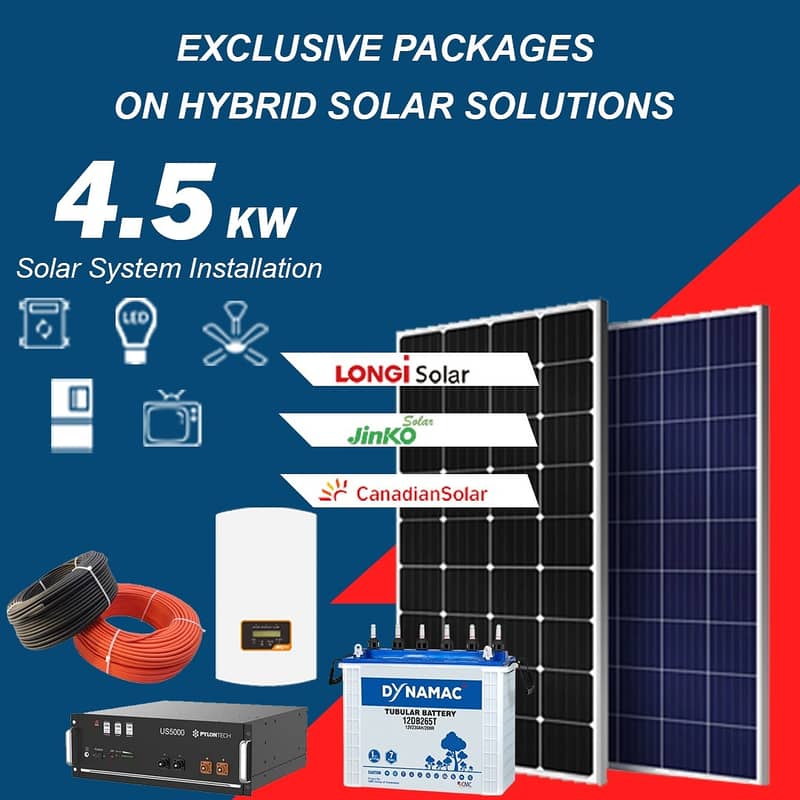 Exclusive  packages  on Hybrid Solar Systems / Solar Solutions 2