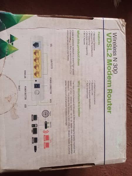 ptcl wifi Router Device 3