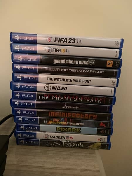 PS4 Pro with Games 1